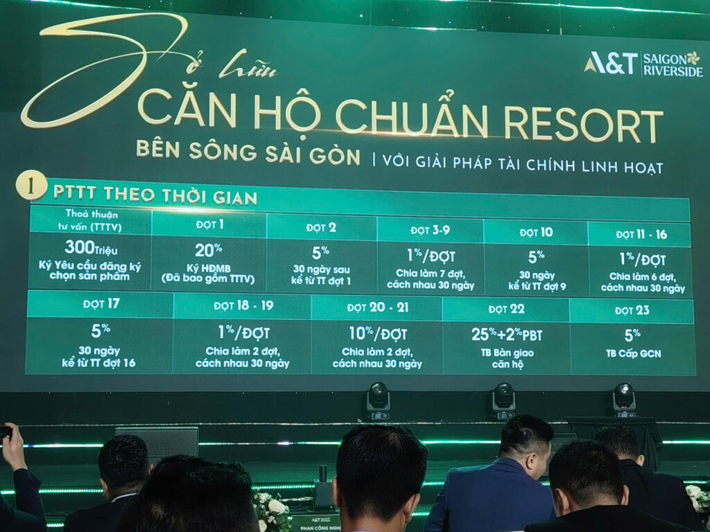 phương thức thanh toán theo thời gian - A&T Saigon Riverside